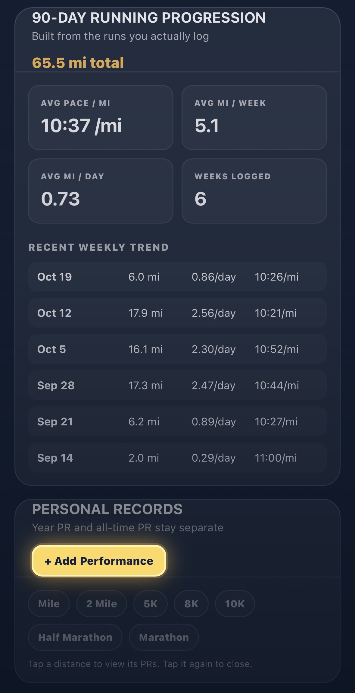 Coach — Running progression & performance analytics